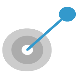 Implementing suitable Information Technology Solutions, Systems and Resources